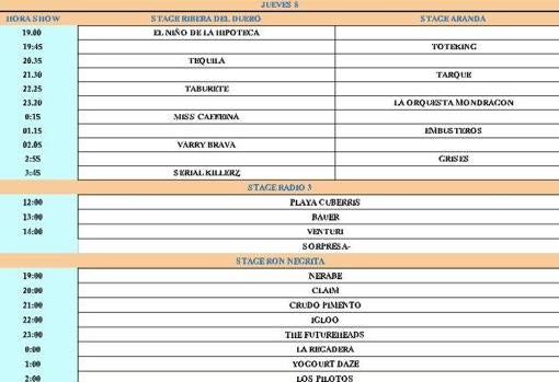 HORARIOS DEL JUEVES