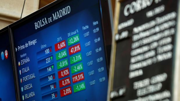 Solo en el primer trimestre del año los dividendos en España han subido un 2,9%, hasta los 4.252 millones de euros